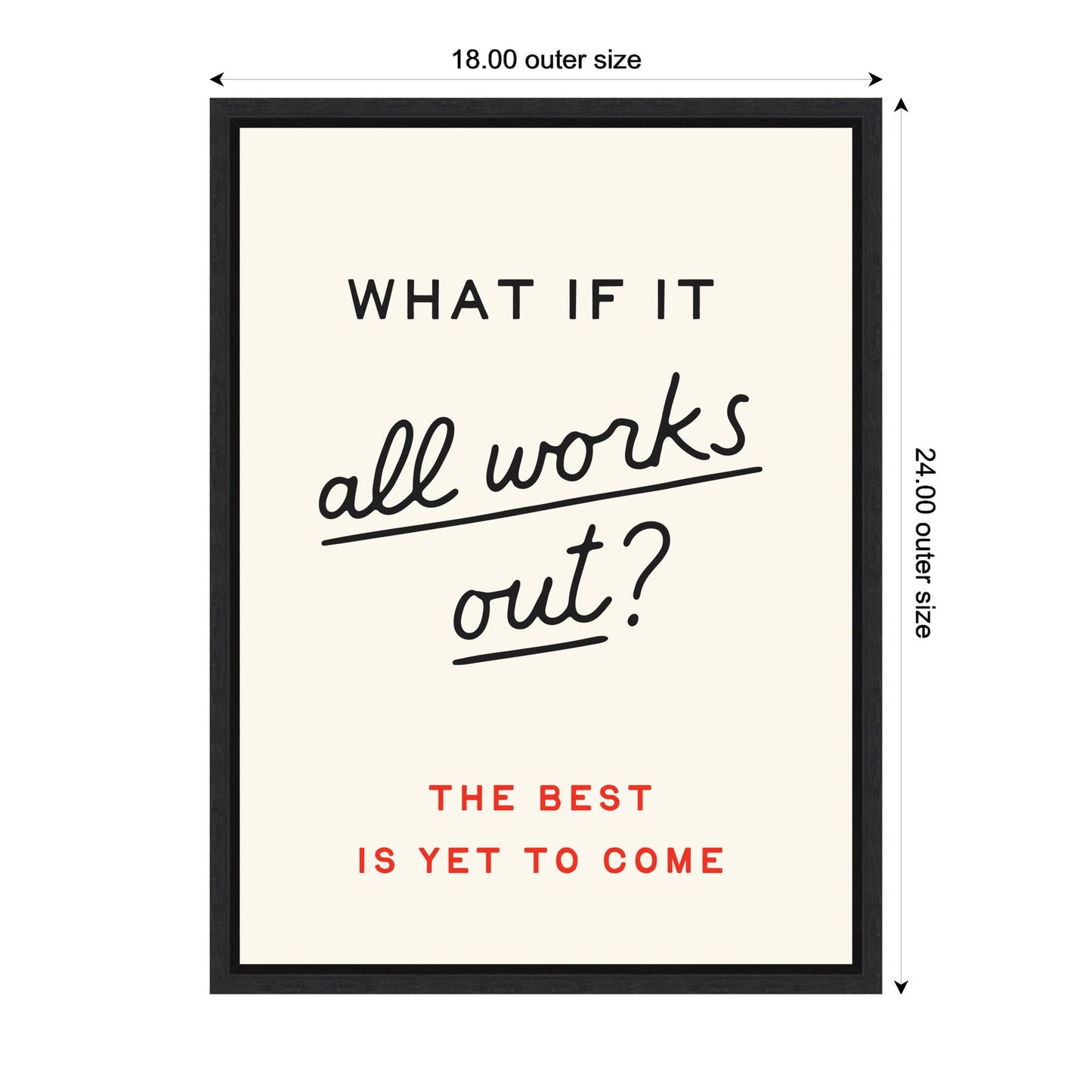 Motivational Poster, What if it All Works Out Retro Typography Print, Dopamine Decor for Home or Apartment by Lucky Guava Framed Canvas Wall Art Print